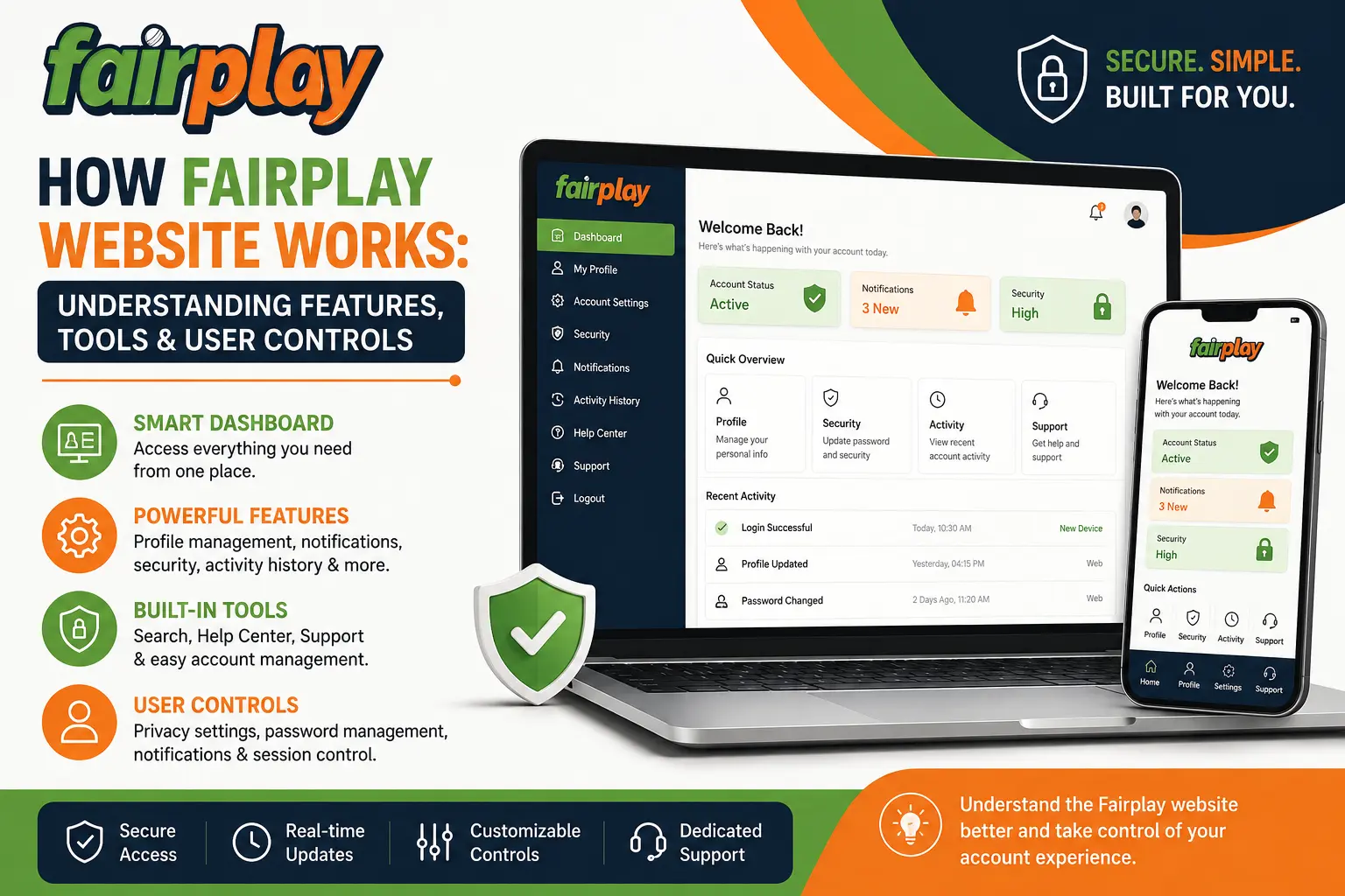 Fairplay website dashboard illustration showing features, user controls, account management tools, and secure profile settings.