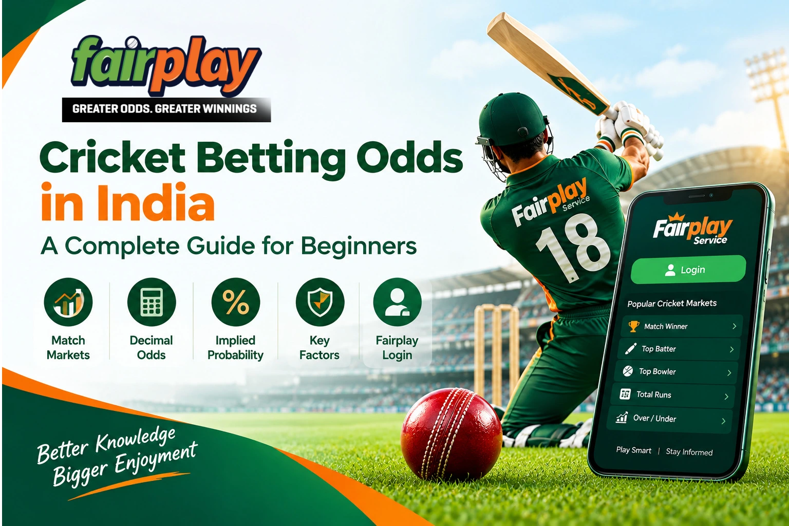 Fairplay Service cricket betting odds guide explaining match markets and decimal odds in India